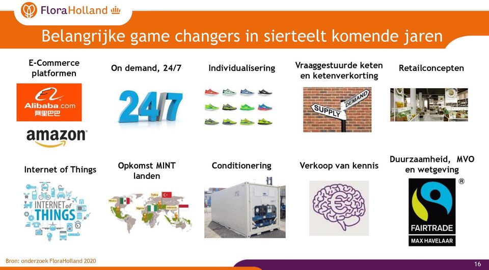 Retailconcepten Internet of Things Opkomst MINT landen Conditionering