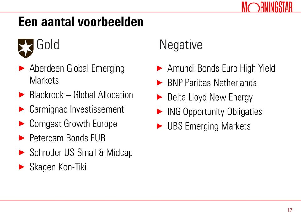 Schroder US Small & Midcap Skagen Kon-Tiki Amundi Bonds Euro High Yield BNP