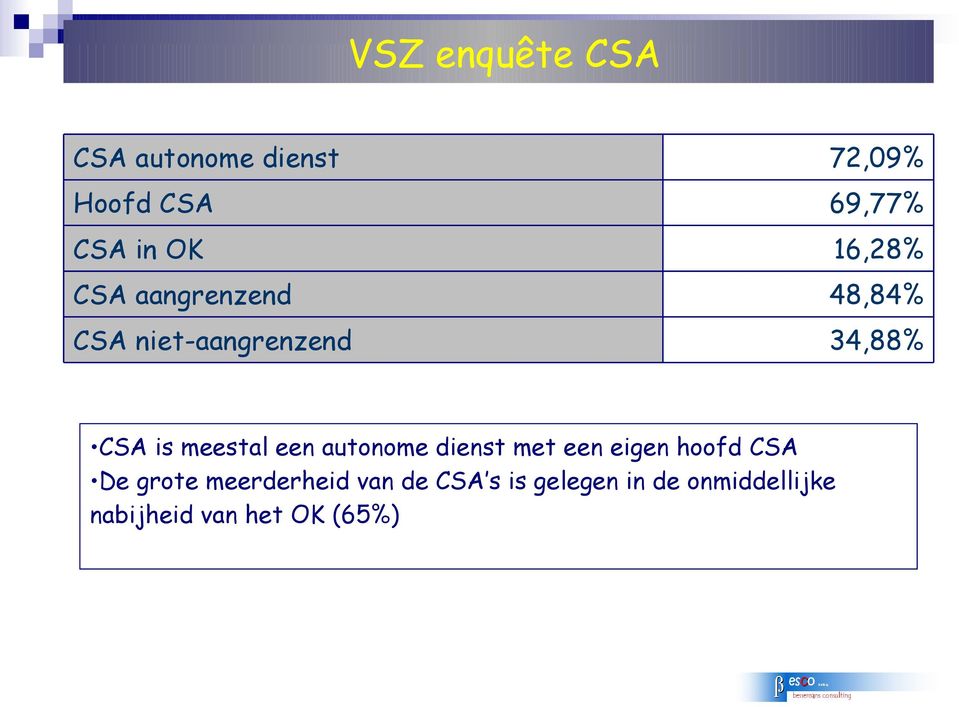 meestal een autonome dienst met een eigen hoofd CSA De grote