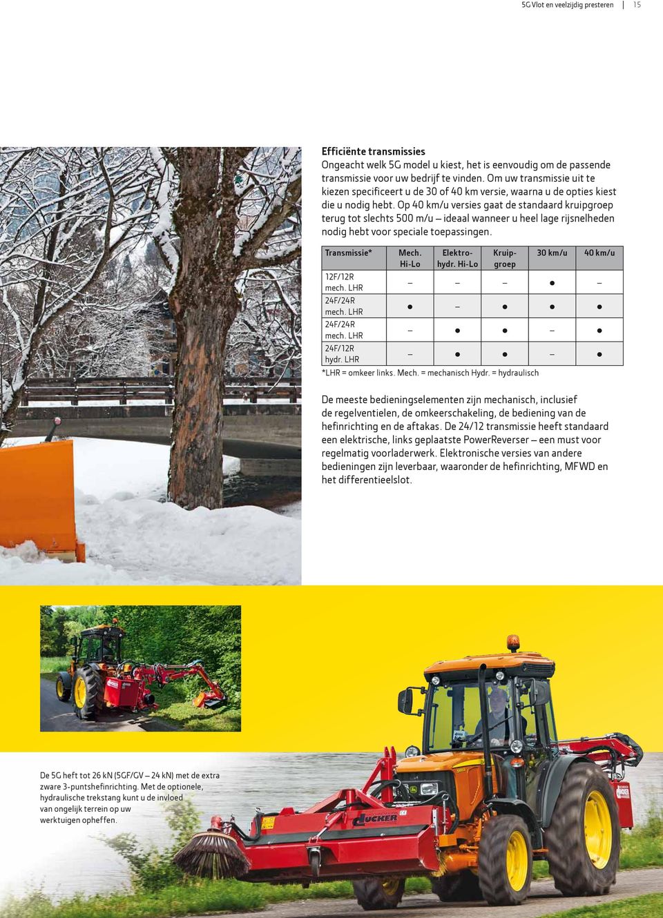 Op 40 km/u versies gaat de standaard kruipgroep terug tot slechts 500 m/u ideaal wanneer u heel lage rijsnelheden nodig hebt voor speciale toepassingen. Transmissie* Mech. Hi-Lo Elektrohydr.
