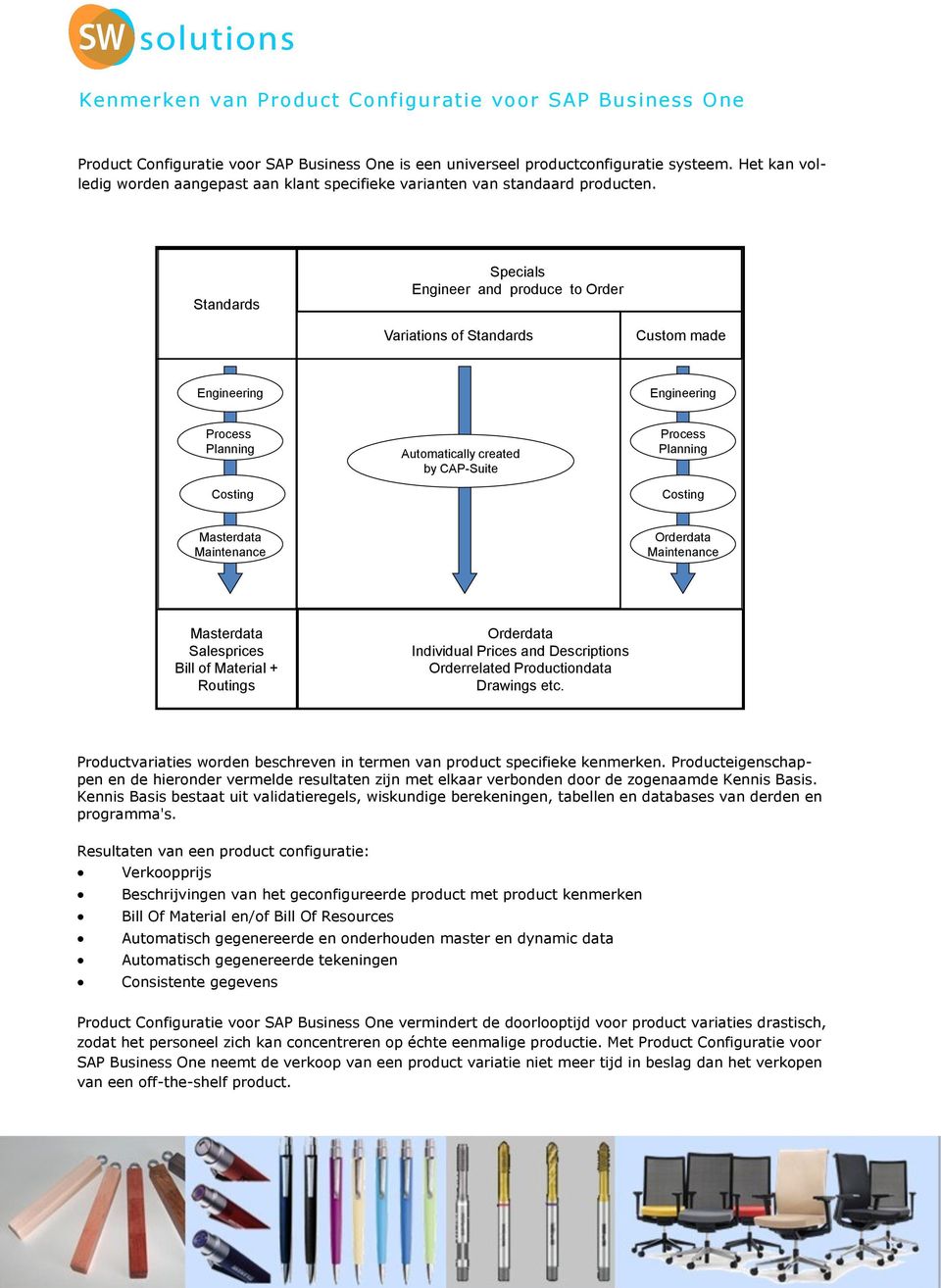 Standards Specials Engineer and produce to Order Variations of Standards Custom made Engineering Engineering Process Planning Costing Automatically created by CAP-Suite Process Planning Costing