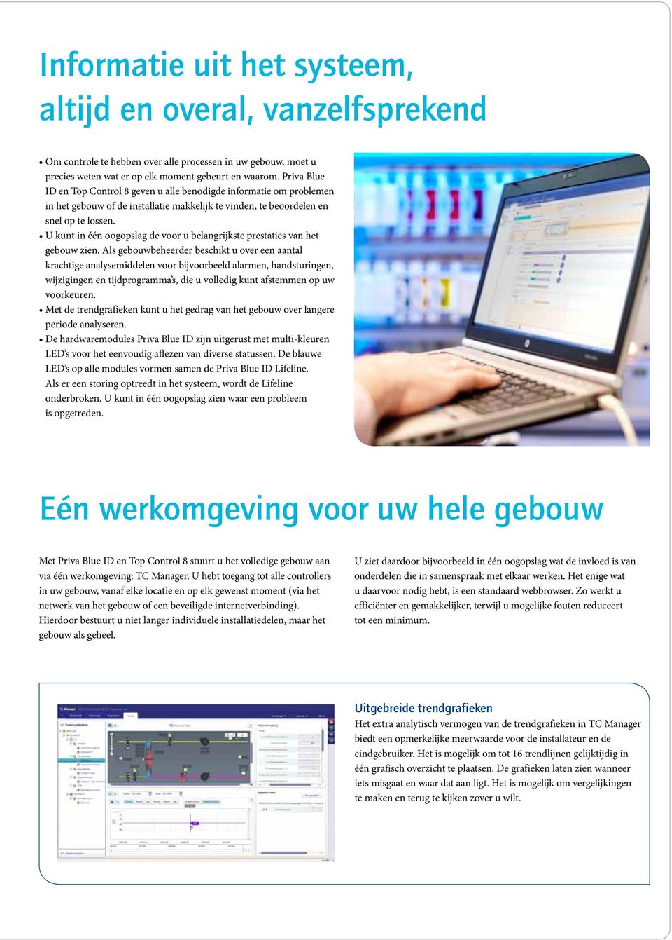 U kunt in één oogopslag de voor u belangrijkste prestaties van het gebouw zien.