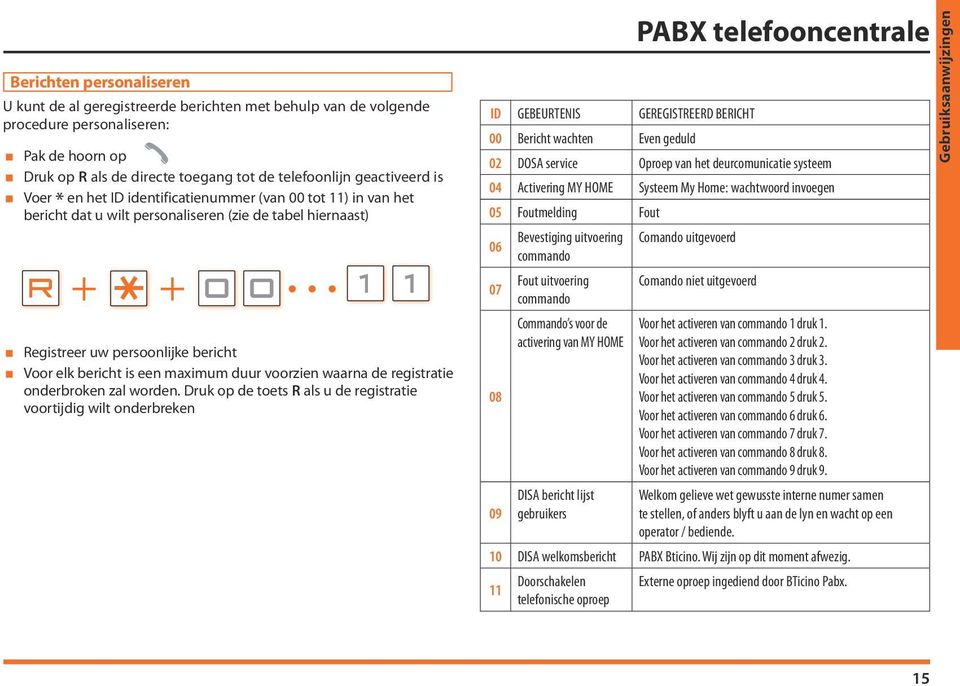 voorzien waarna de registratie onderbroken zal worden.