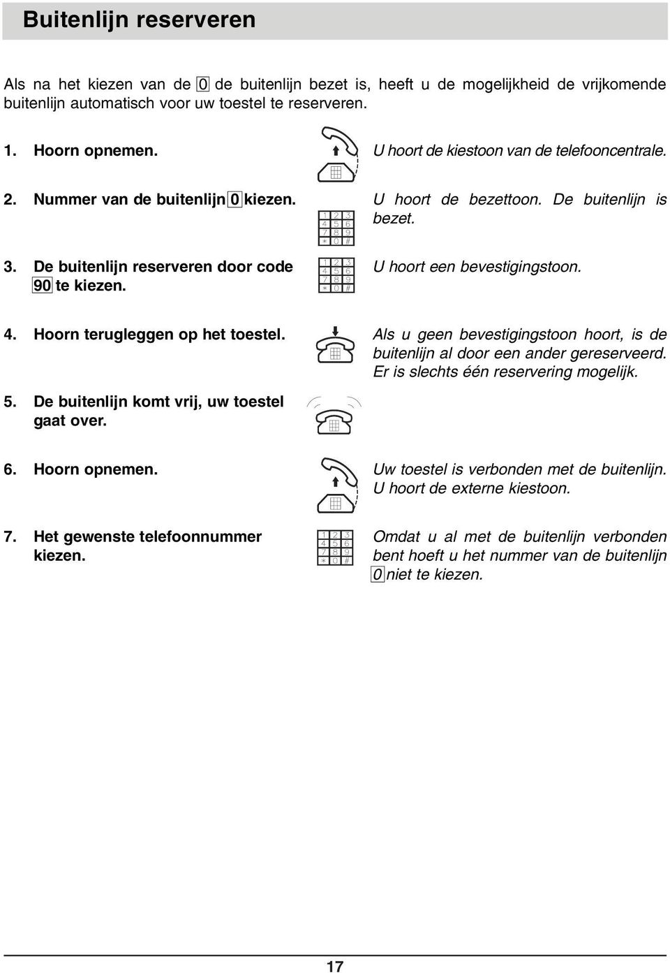 Hoorn terugleggen op het toestel. 5. De buitenlijn komt vrij, uw toestel gaat over. Als u geen bevestigingstoon hoort, is de buitenlijn al door een ander gereserveerd.