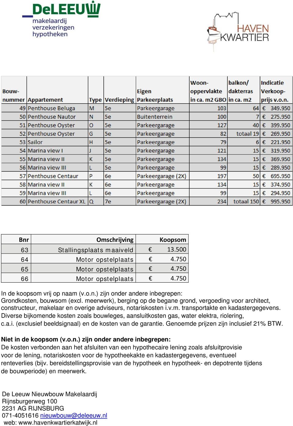 Diverse bijkomende kosten zoals bouwleges, aansluitkosten gas, water elektra, riolering, c.a.i. (exclusief beeldsignaal) en de kosten van de garantie. Genoemde prijzen zijn inclusief 21% BTW.