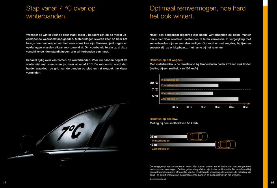 Om voorbereid te zijn op al deze verschillende rijomstandigheden, zijn winterbanden een must.