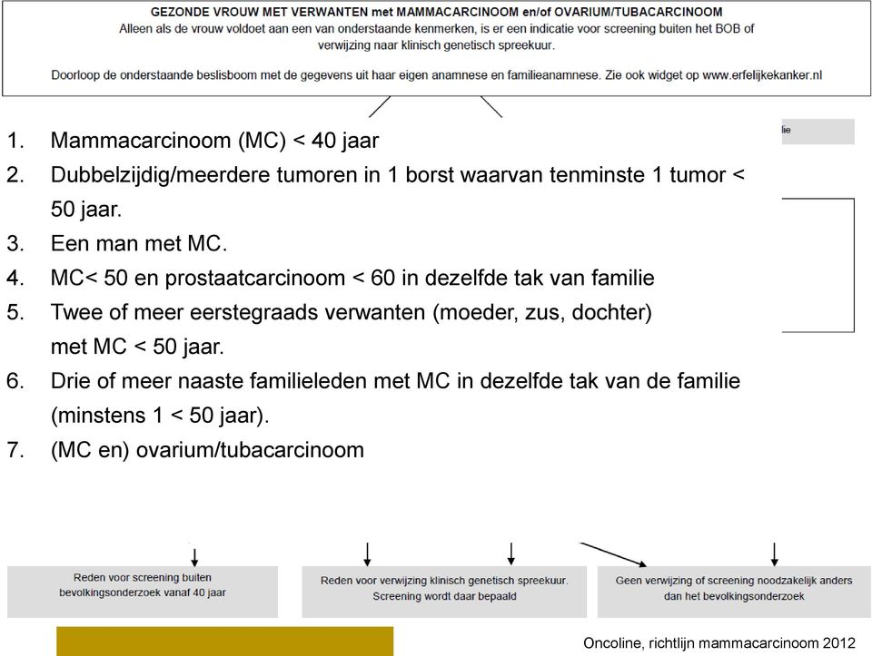 MC< 50 en prostaatcarcinoom < 60 in dezelfde tak van familie 5.