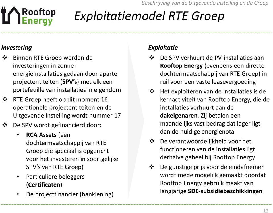 door: RCA Assets (een dochtermaatschappij van RTE Groep die speciaal is opgericht voor het investeren in soortgelijke SPV s van RTE Groep) Particuliere beleggers (Certificaten) De projectfinancier