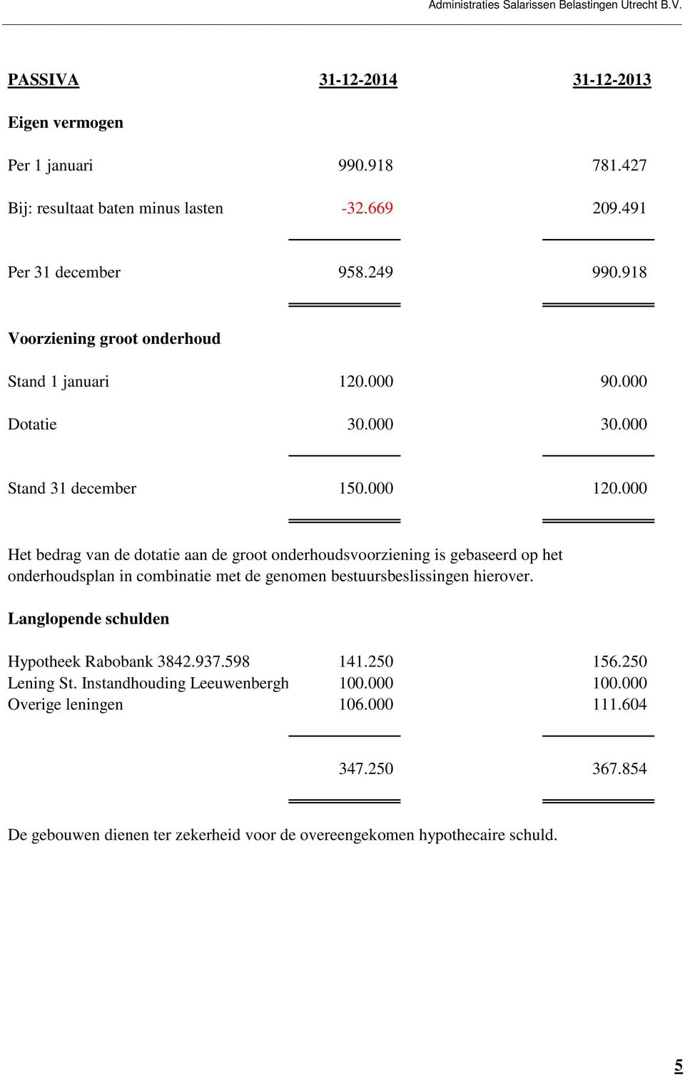 000 Het bedrag van de dotatie aan de groot onderhoudsvoorziening is gebaseerd op het onderhoudsplan in combinatie met de genomen bestuursbeslissingen hierover.