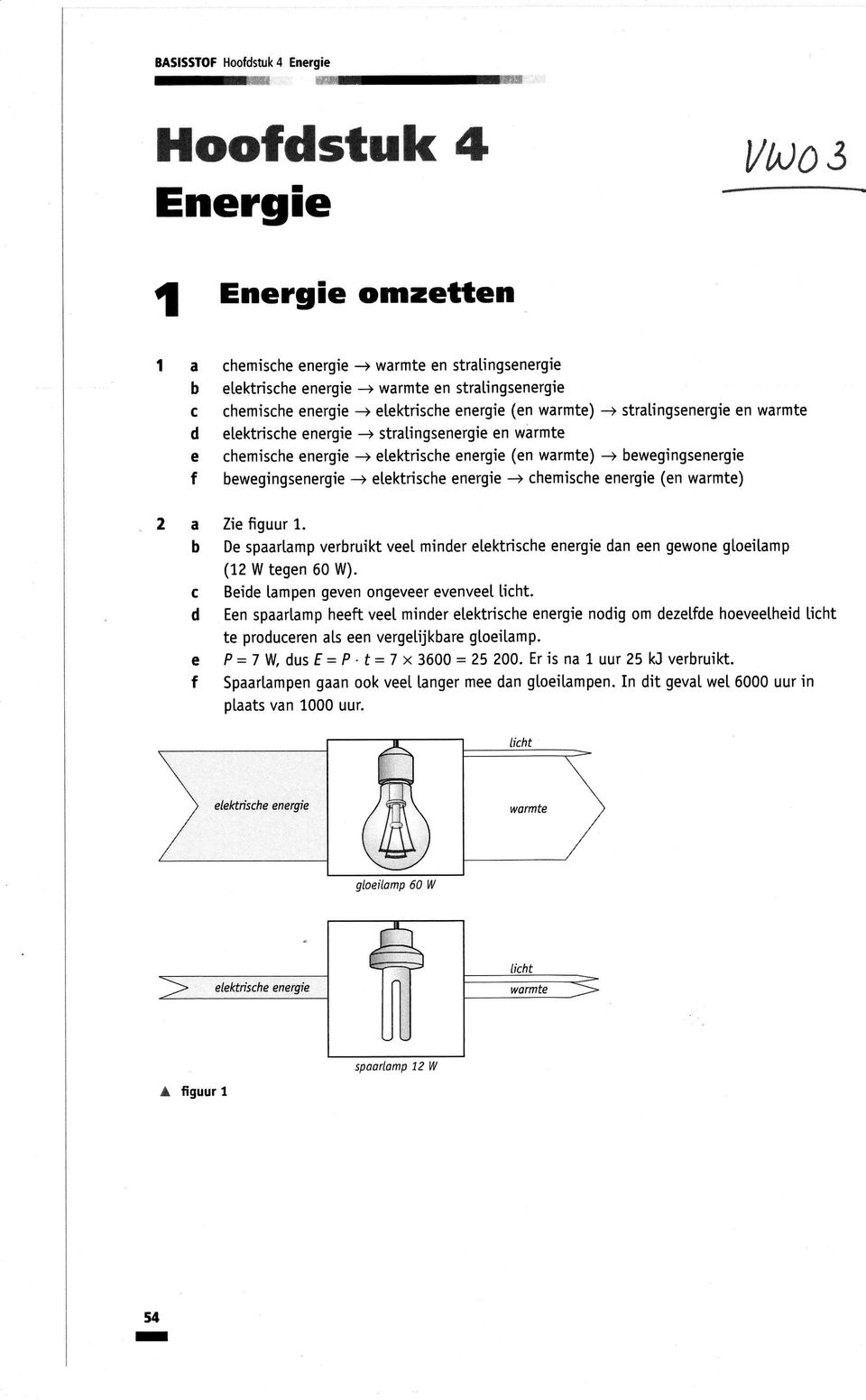 ektrishe energie -+ stratingsenergie warmte hemishe energie -+ etektrishe energie (en warmte) -+ ewegingsenergie ewegingsenergie *r etektrishe energie -+ hemishe energie (en warmte) Zie figuur 1.