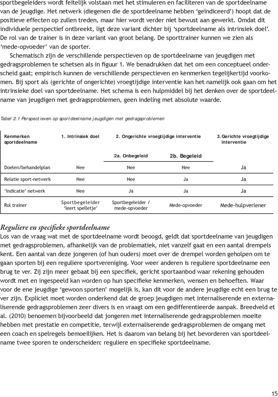 Omdat dit individuele perspectief ontbreekt, ligt deze variant dichter bij sportdeelname als intrinsiek doel. De rol van de trainer is in deze variant van groot belang.