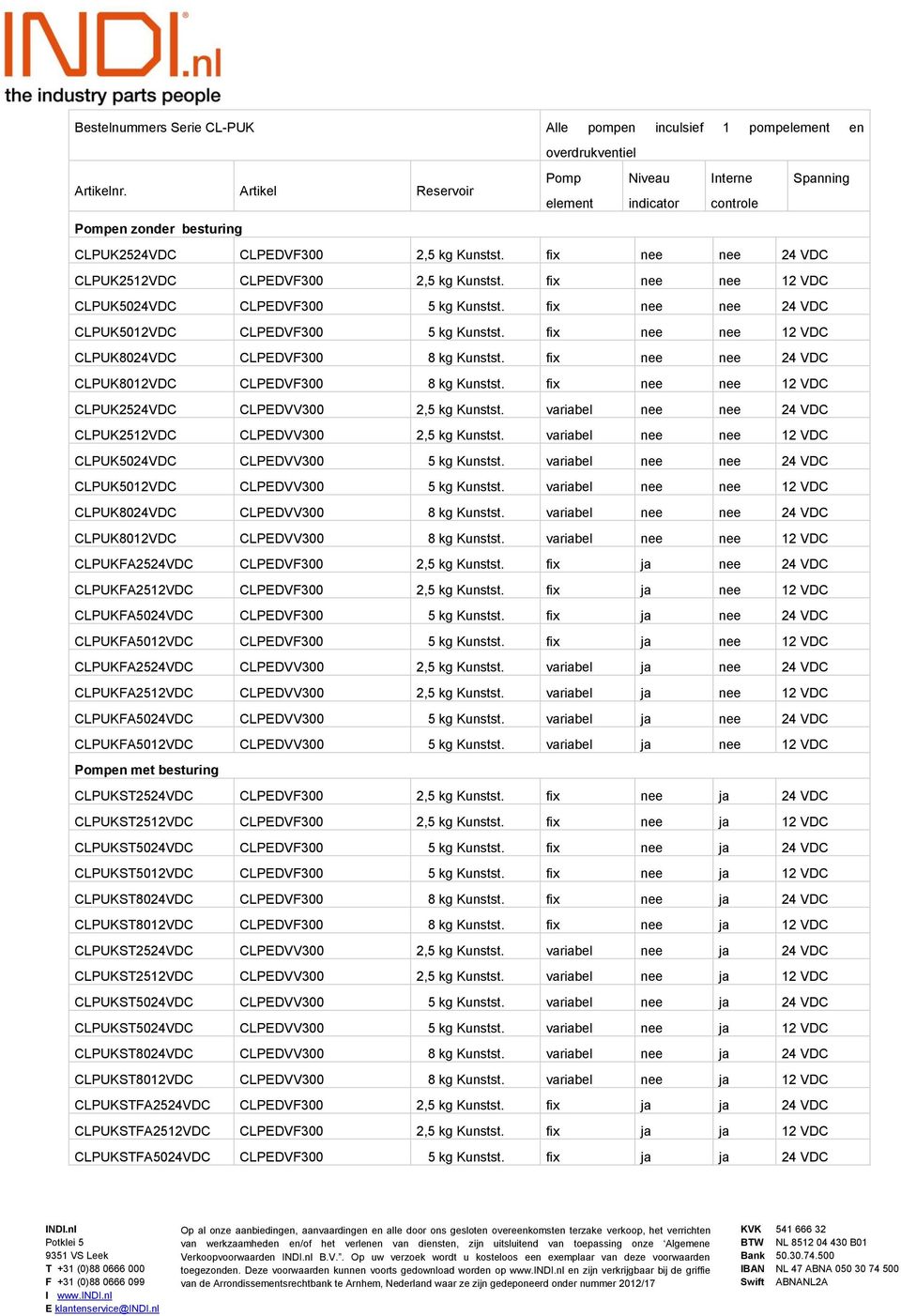 fix nee nee 12 VDC CLPUK5024VDC CLPEDVF300 5 kg Kunstst. fix nee nee 24 VDC CLPUK5012VDC CLPEDVF300 5 kg Kunstst. fix nee nee 12 VDC CLPUK8024VDC CLPEDVF300 8 kg Kunstst.