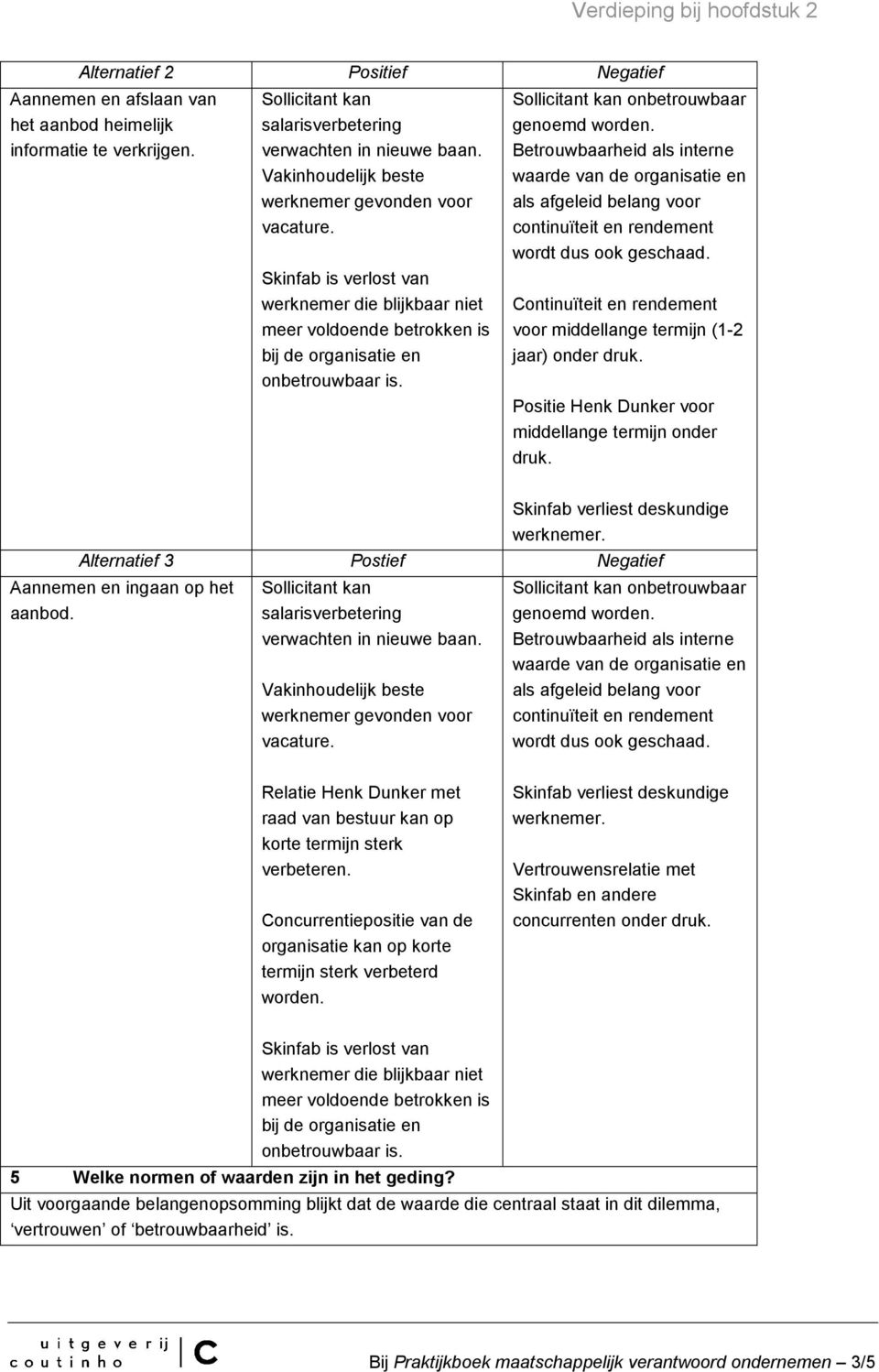 Betrouwbaarheid als interne waarde van de organisatie en als afgeleid belang voor continuïteit en rendement wordt dus ook geschaad.