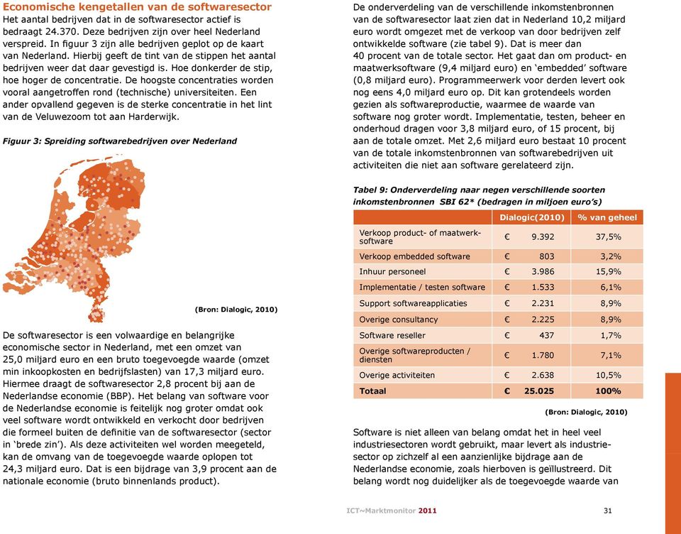 Hoe donkerder de stip, hoe hoger de concentratie. De hoogste concentraties worden vooral aangetroffen rond (technische) universiteiten.