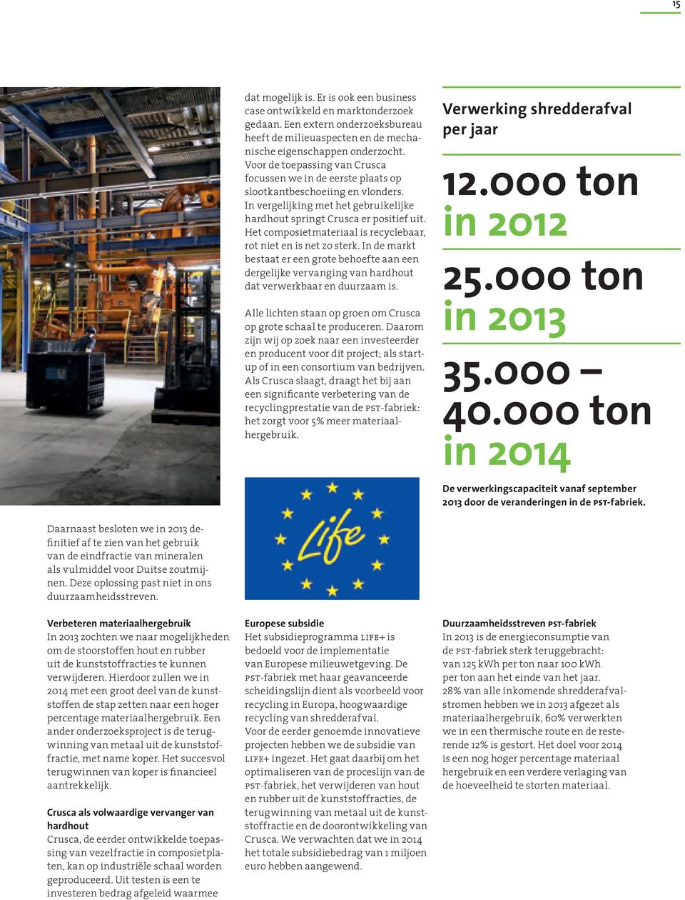 Het composietmateriaal is recyclebaar, rot niet en is net zo sterk. In de markt bestaat er een grote behoefte aan een dergelijke vervanging van hardhout dat verwerkbaar en duurzaam is.