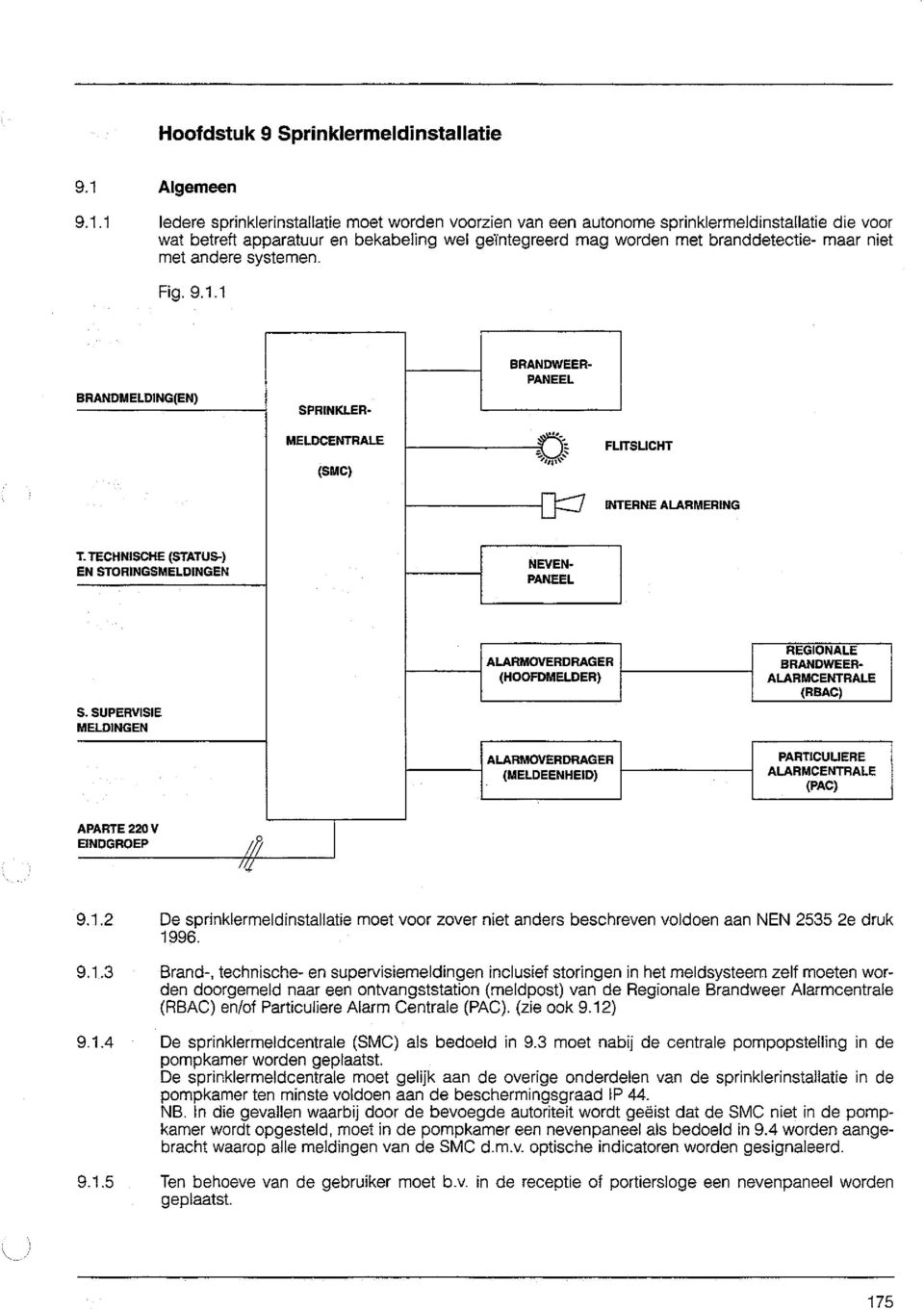 TTECHNISCXE(STATUS) NEVEN- EN STOFiINGSMELOINGEN PANEEL S SUPERVISIE MELDINGEN ALARMOVERDRAGER (MOOPDMELDER) HEGIONALE BRANDWEER- ALApMCENTRALE (BBAC) ALARMOVERDRAGEfi PAflTICULIERE (MELDEENHEID)