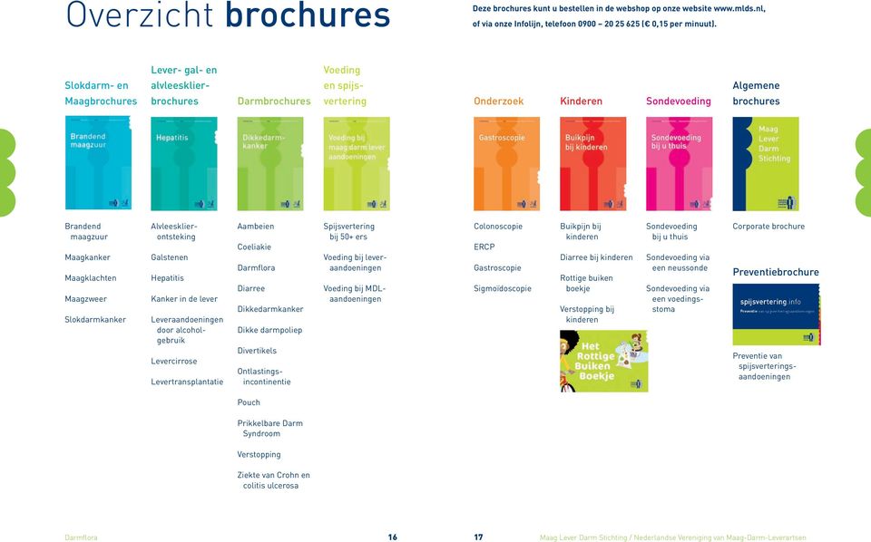 Maagklachten Maagzweer Slokdarmkanker Alvleesklierontsteking Galstenen Hepatitis Kanker in de lever Levercirrose Levertransplantatie Aambeien Coeliakie Darmflora Diarree Dikkedarmkanker Dikke