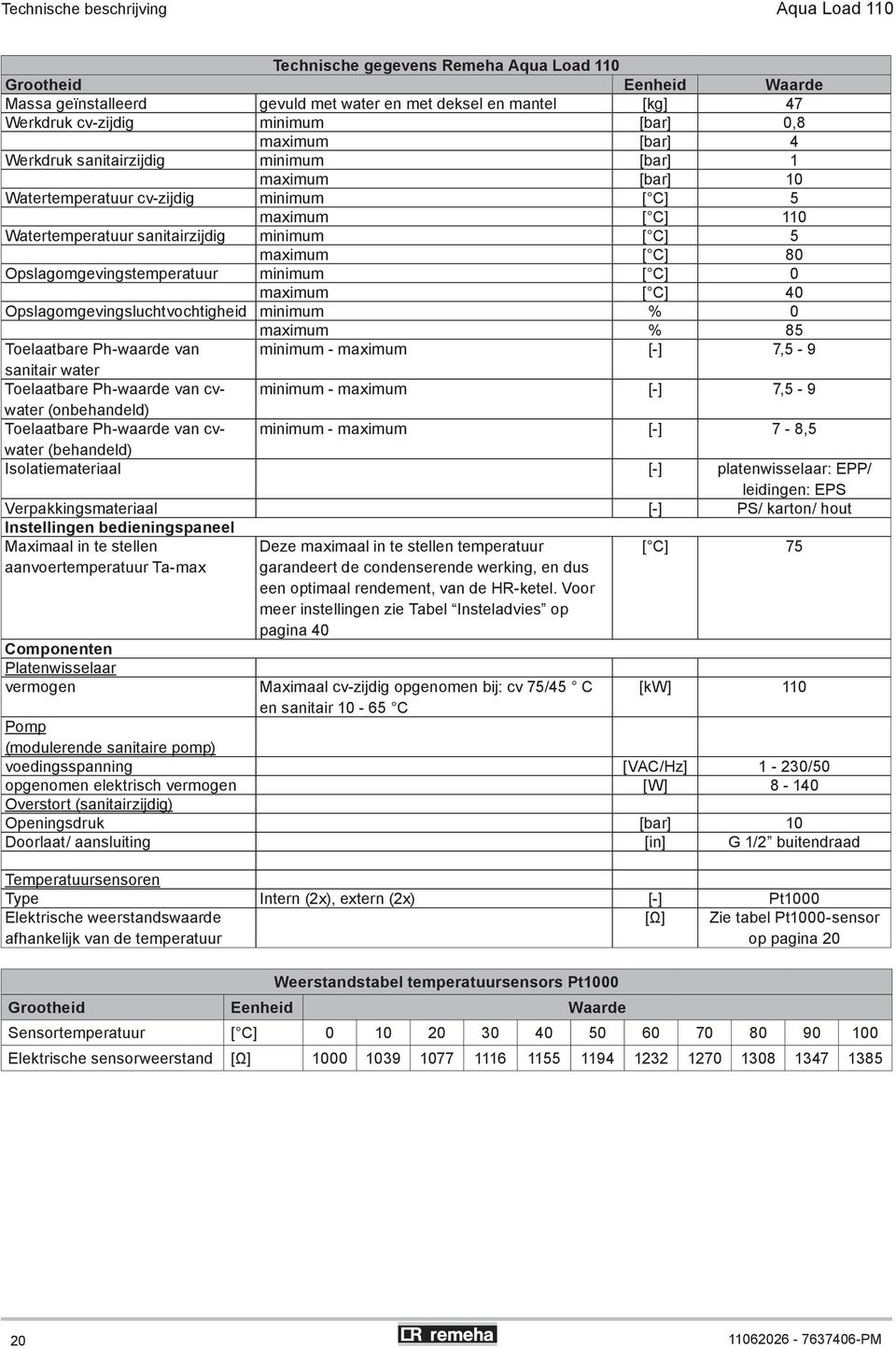 C] 80 Opslagomgevingstemperatuur minimum [ C] 0 maximum [ C] 40 Opslagomgevingsluchtvochtigheid minimum % 0 maximum % 85 Toelaatbare Ph-waarde van minimum - maximum [-] 7,5-9 sanitair water