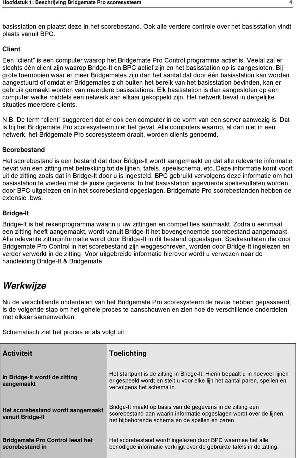 Veelal zal er slechts één client zijn waarop Bridge-It en BPC actief zijn en het basisstation op is aangesloten.