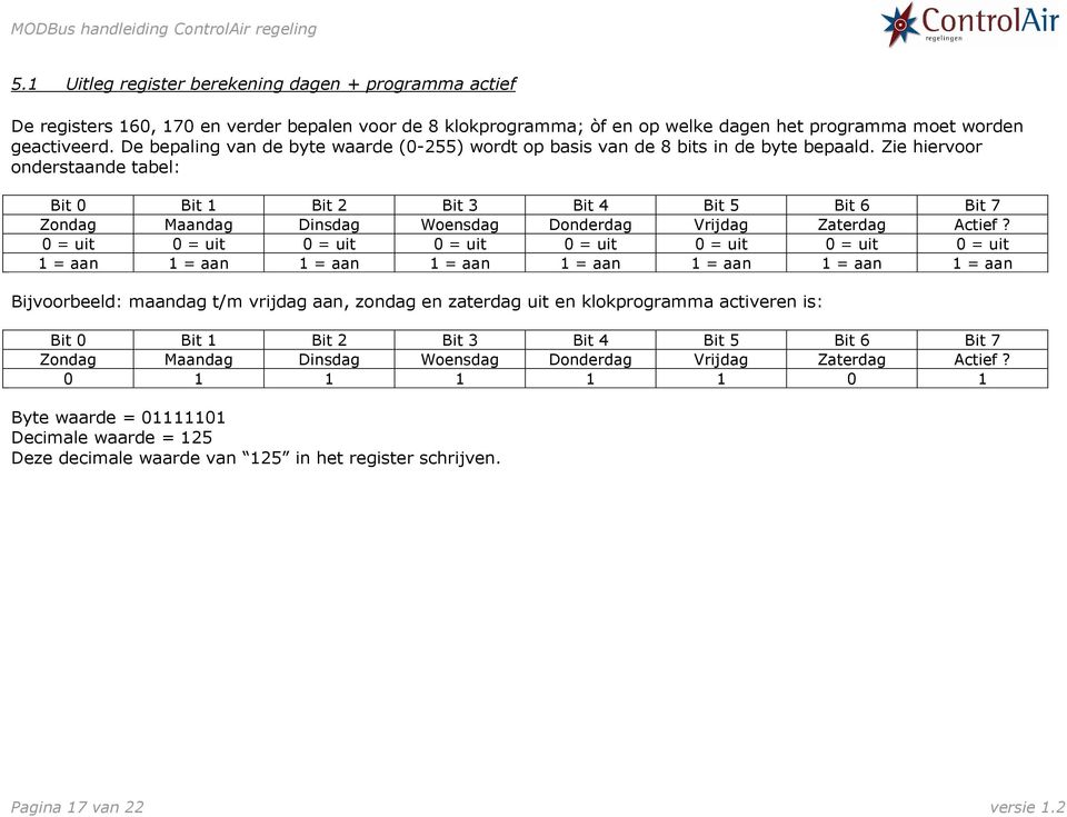 Zie hiervoor onderstaande tabel: Bit 0 Bit 1 Bit 2 Bit 3 Bit 4 Bit 5 Bit 6 Bit 7 Zondag Maandag Dinsdag Woensdag Donderdag Vrijdag Zaterdag Actief?