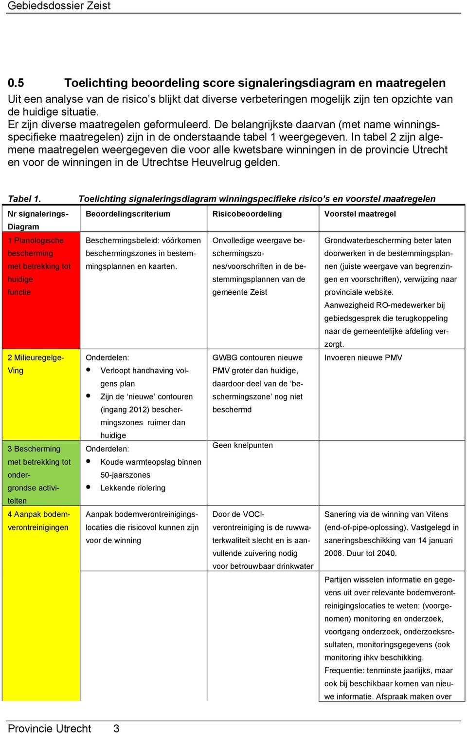 In tabel 2 zijn algemene maatregelen weergegeven die voor alle kwetsbare winningen in de provincie Utrecht en voor de winningen in de Utrechtse Heuvelrug gelden. Tabel 1.