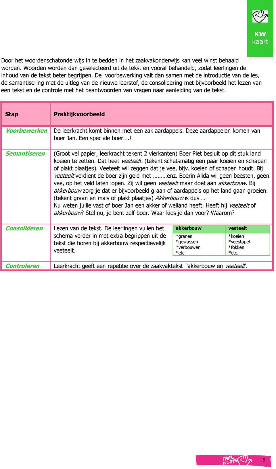 De voorbewerking valt dan samen met de introductie van de les, de semantisering met de uitleg van de nieuwe leerstof, de consolidering met bijvoorbeeld het lezen van een tekst en de controle met het