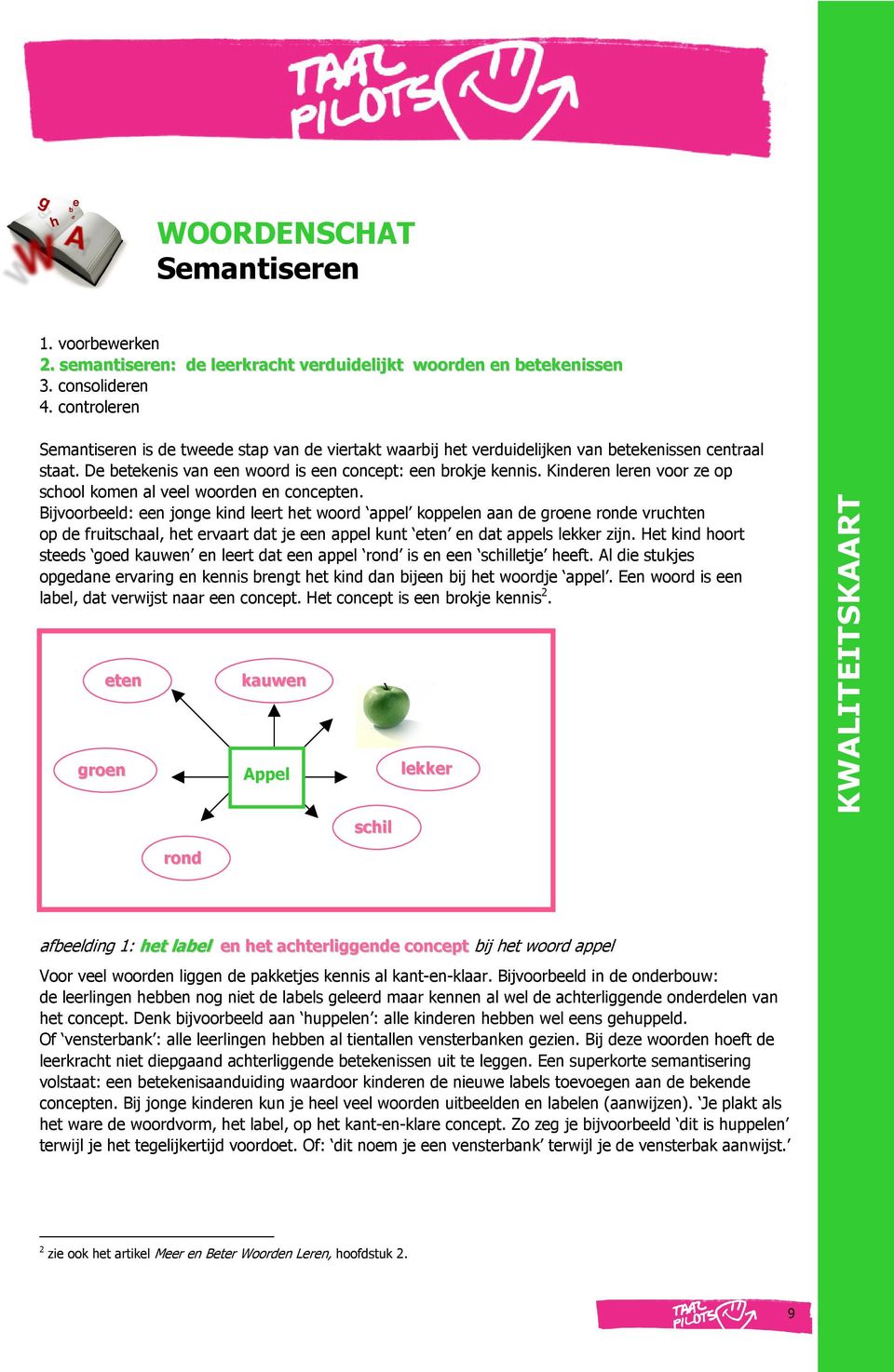 Kinderen leren voor ze op school komen al veel woorden en concepten.