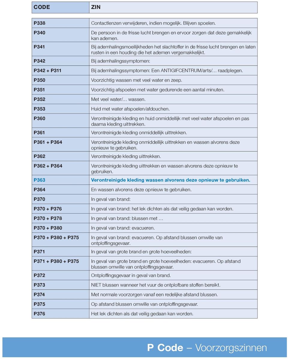 Per ongeluk Makkelijk in de omgang Snelkoppelingen Nieuwe CLP-classificatie - PDF Free Download