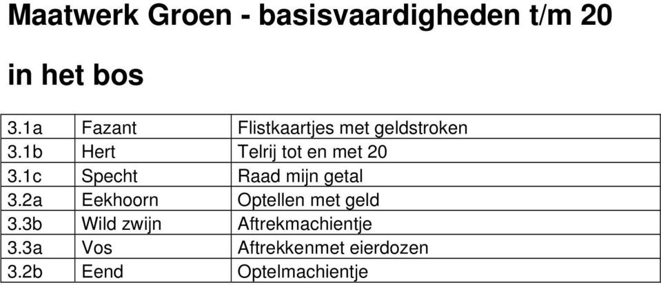 1b Hert Telrij tot en met 20 3.1c Specht Raad mijn getal 3.