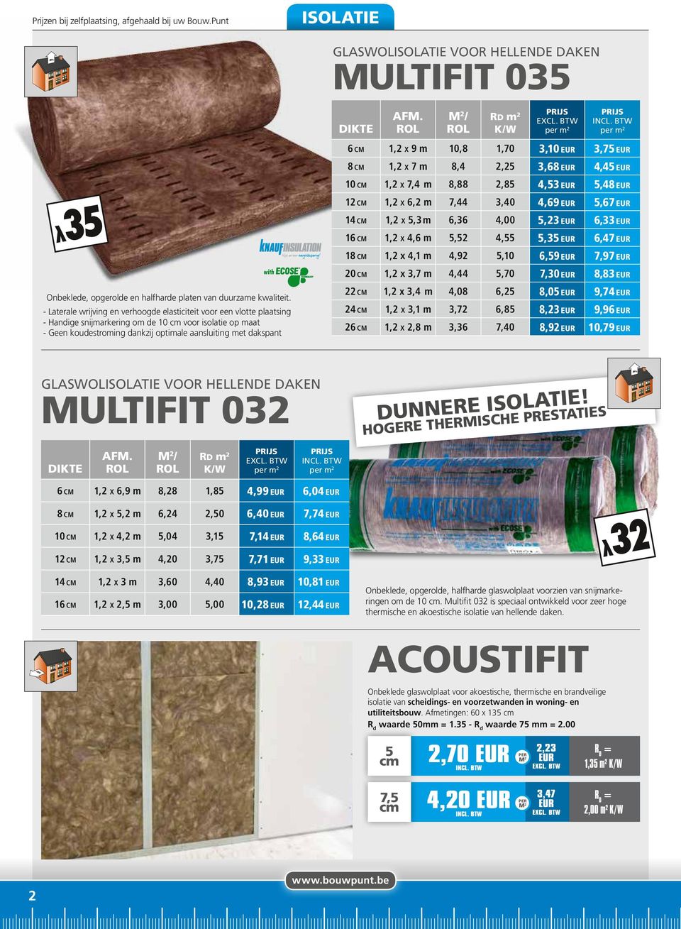 5,3 m 6,36 4,00 5,23 eur 6,33 eur 16 cm 1,2 x 4,6 m 5,52 4,55 5,35 eur 6,47 eur 18 cm 1,2 x 4,1 m 4,92 5,10 6,59 eur 7,97 eur 20 cm 1,2 x 3,7 m 4,44 5,70 7,30 eur 8,83 eur Onbeklede, opgerolde en