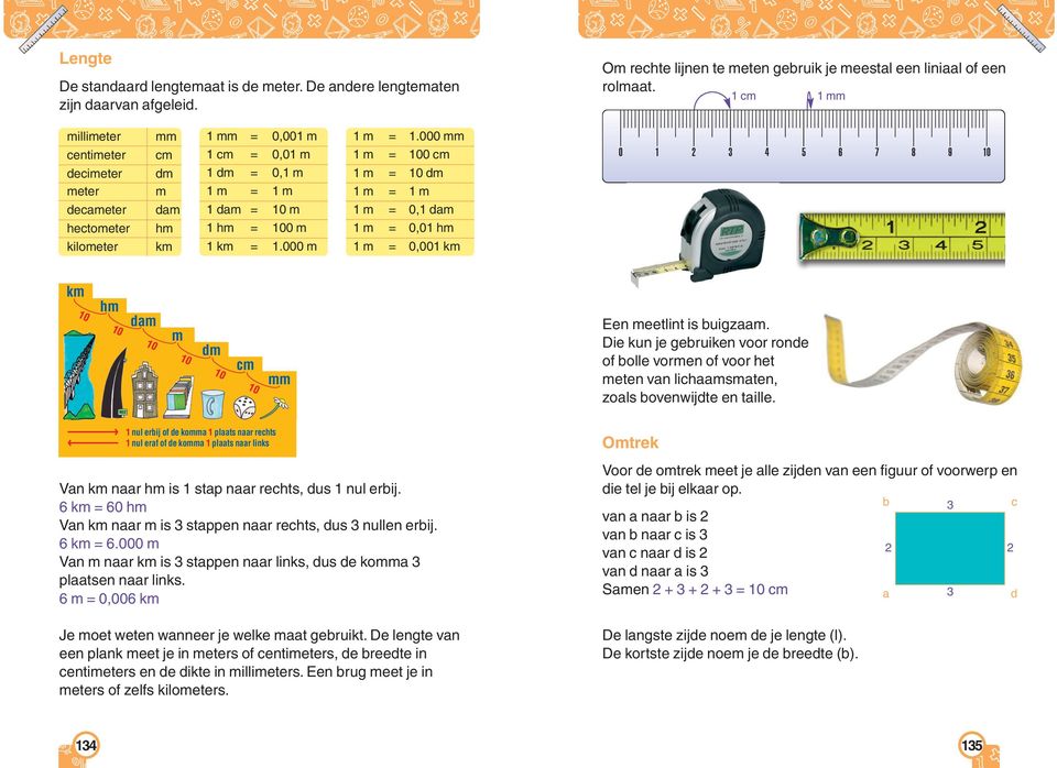 000 mm 1 m = 0 cm 1 m = dm 1 m = 1 m 1 m = 0,1 dam 1 m = 0,01 hm 1 m = 0,001 km 0 1 km hm dam m dm cm mm 1 nul erbij of de komma 1 plaats naar rechts 1 nul eraf of de komma 1 plaats naar links Van km