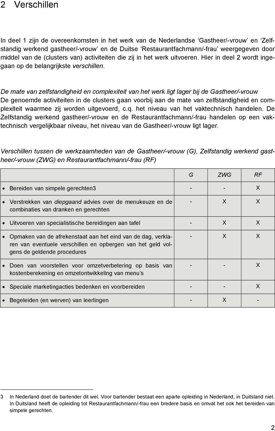 De mate van zelfstandigheid en complexiteit van het werk ligt lager bij de Gastheer/-vrouw De genoemde activiteiten in de clusters gaan voorbij aan de mate van zelfstandigheid en complexiteit waarmee