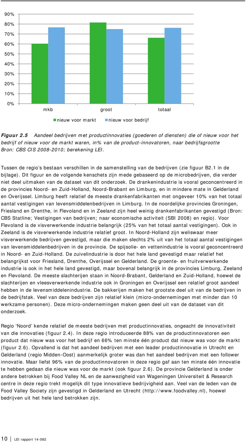 2008-2010; berekening LEI. Tussen de regio s bestaan verschillen in de samenstelling van de bedrijven (zie figuur B2.1 in de bijlage).