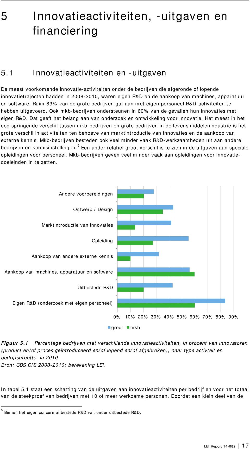 machines, apparatuur en software. Ruim 83% van de grote bedrijven gaf aan met eigen personeel R&D-activiteiten te hebben uitgevoerd.