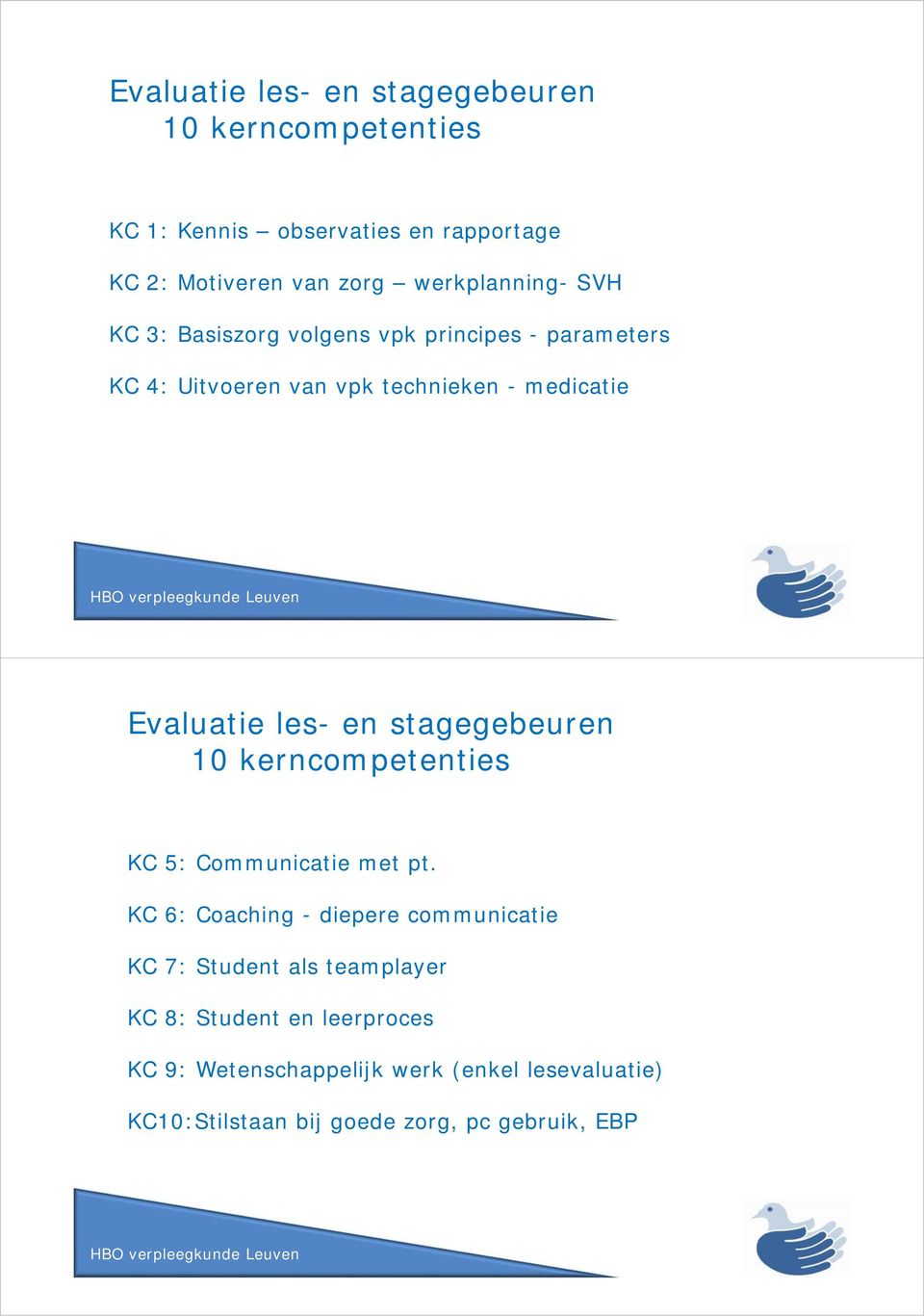 les- en stagegebeuren 10 kerncompetenties KC 5: Communicatie met pt.