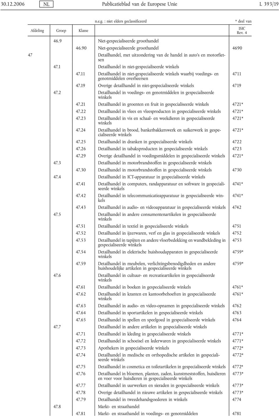 11 Detailhandel in niet-gespecialiseerde winkels waarbij voedings- en 4711 genotmiddelen overheersen 47.19 Overige detailhandel in niet-gespecialiseerde winkels 4719 47.