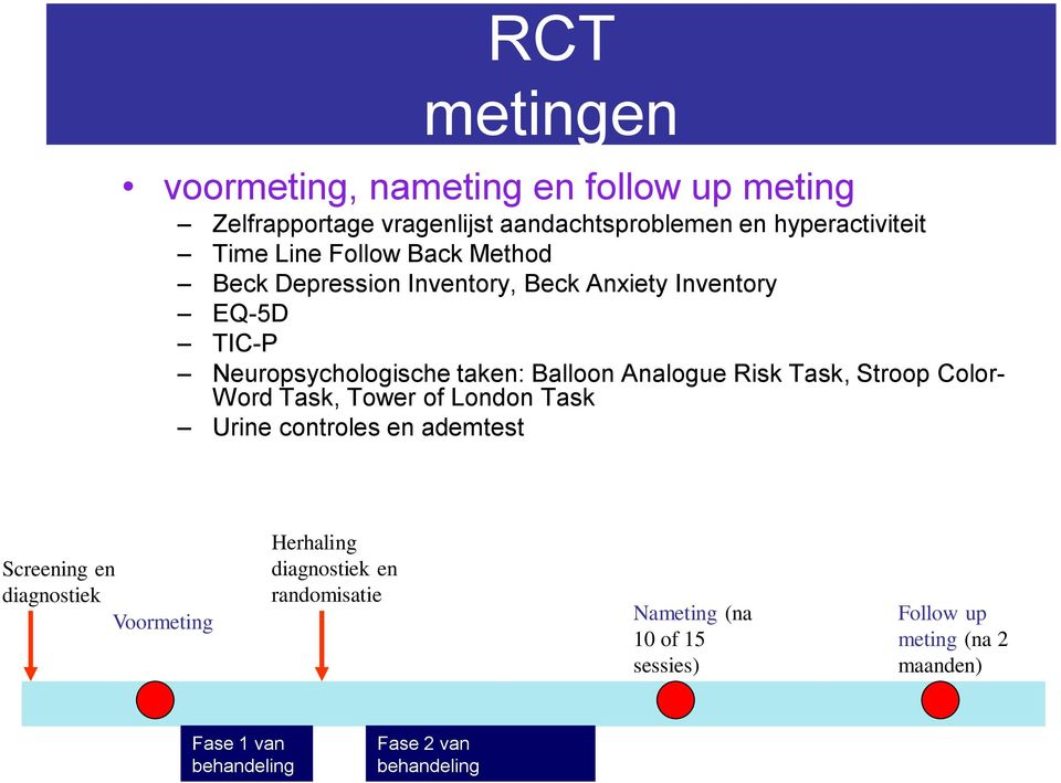 Task, Stroop Color- Word Task, Tower of London Task Urine controles en ademtest Screening en diagnostiek Voormeting Herhaling