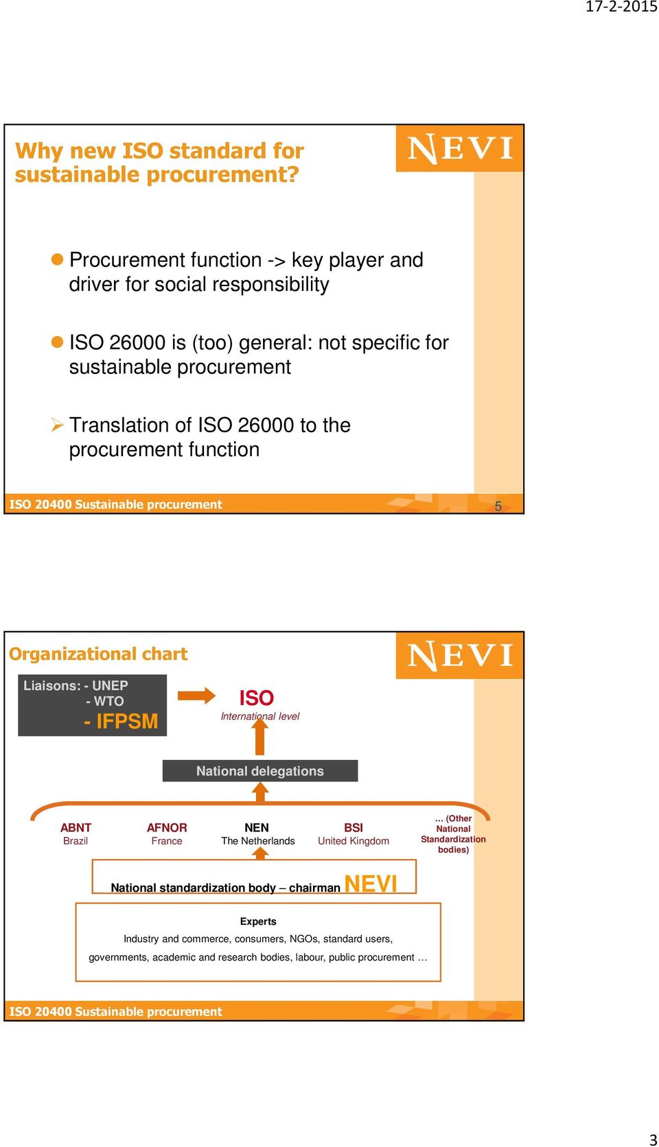 ISO 26000 to the procurement function 5 Organizational chart Liaisons: - UNEP - WTO - IFPSM ISO International level National delegations ABNT Brazil AFNOR