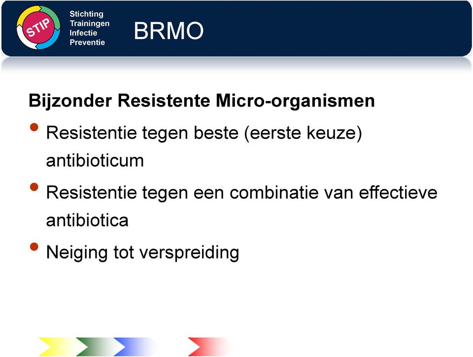 antibioticum Resistentie tegen een