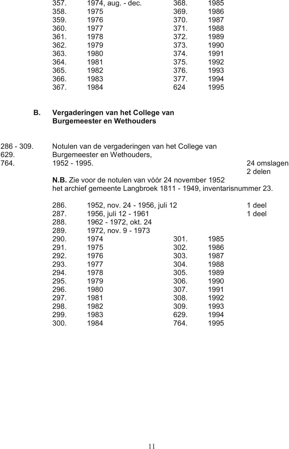 1952-1995. 24 omslagen 2 delen N.B. Zie voor de notulen van vóór 24 november 1952 het archief gemeente Langbroek 1811-1949, inventarisnummer 23. 286. 1952, nov. 24-1956, juli 12 1 deel 287.
