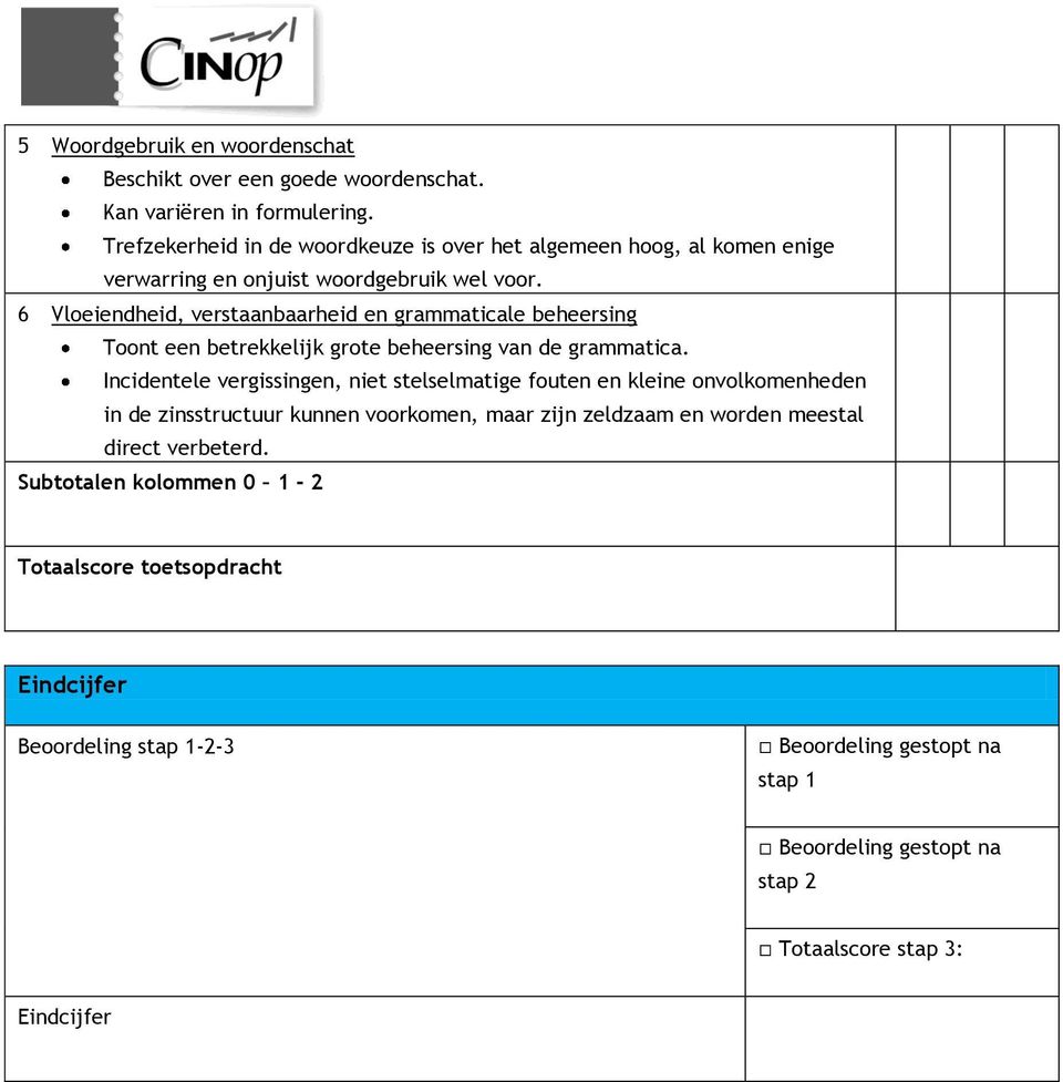 6 Vloeiendheid, verstaanbaarheid en grammaticale beheersing Toont een betrekkelijk grote beheersing van de grammatica.