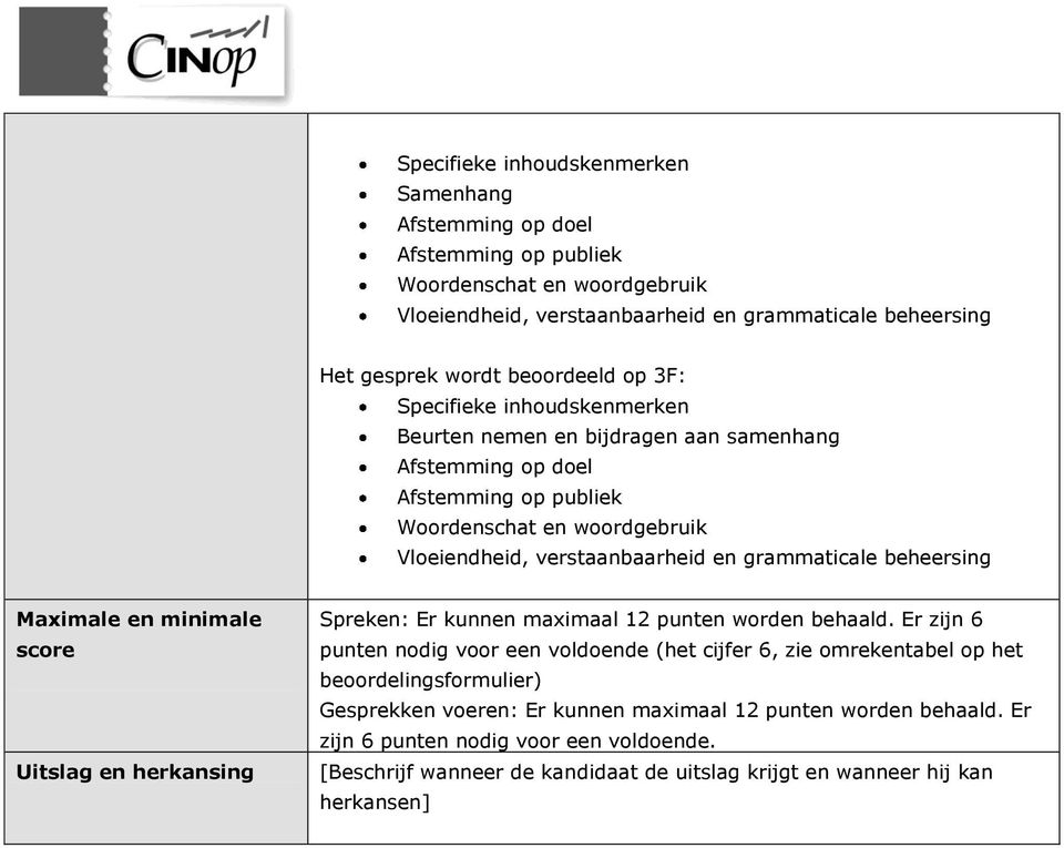 beheersing Maximale en minimale score Uitslag en herkansing Spreken: Er kunnen maximaal 12 punten worden behaald.