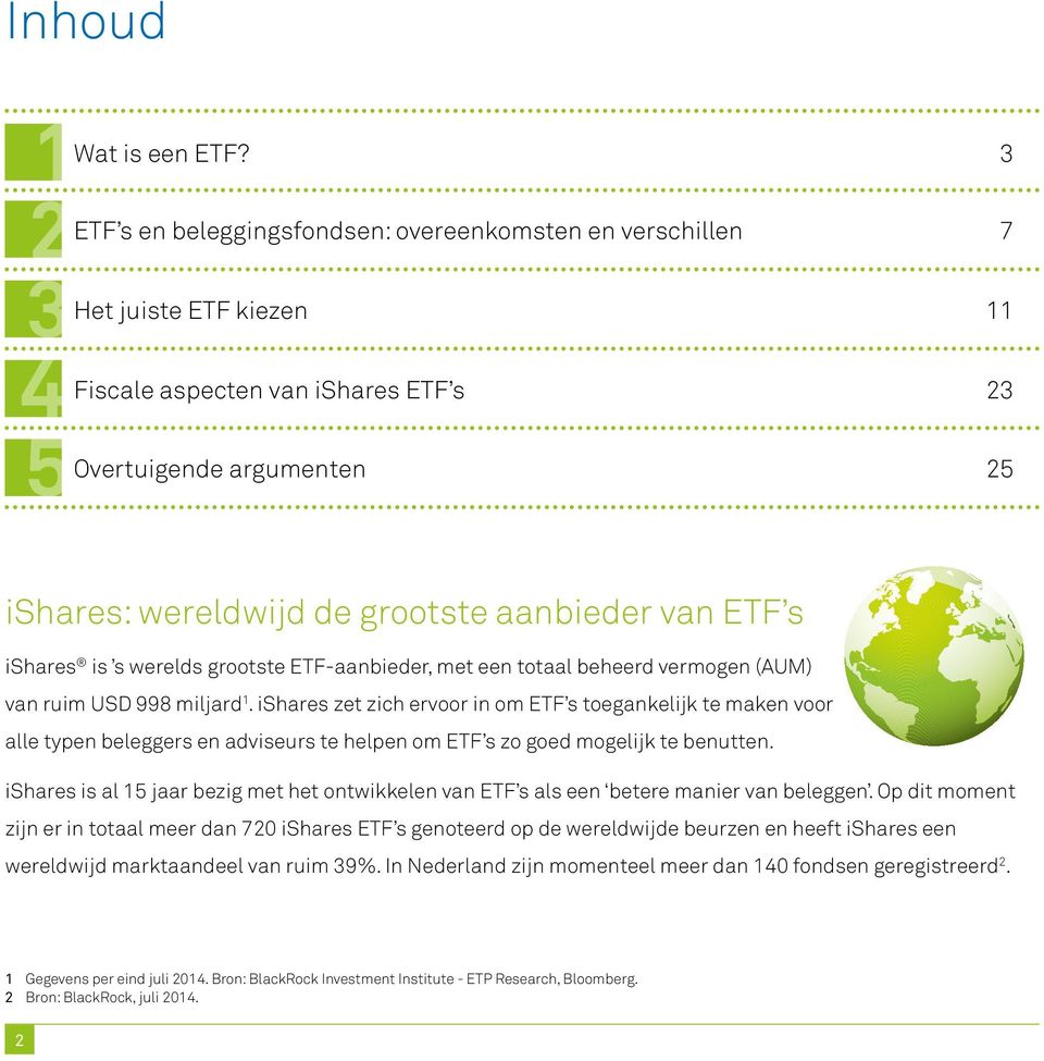 van ETF s ishares is s werelds grootste ETF-aanbieder, met een totaal beheerd vermogen (AUM) van ruim USD 998 miljard 1.