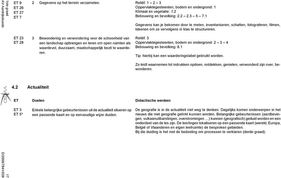 1 3 Bewondering en verwondering voor de schoonheid van een landschap opbrengen en leren om open ruimten als waardevol, duurzaam, maatschappelijk bezit te waarderen.