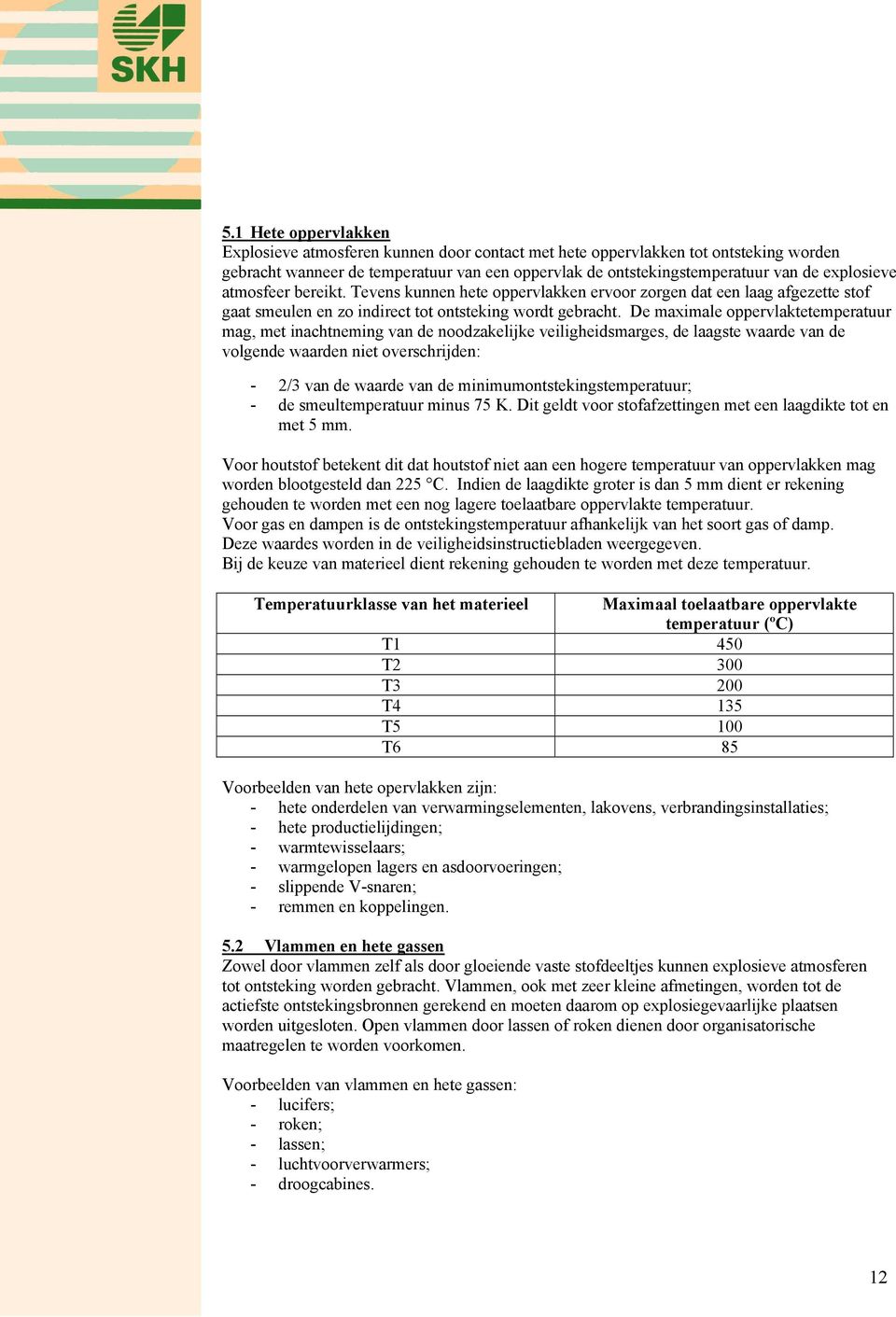 De maximale oppervlaktetemperatuur mag, met inachtneming van de noodzakelijke veiligheidsmarges, de laagste waarde van de volgende waarden niet overschrijden: - 2/3 van de waarde van de