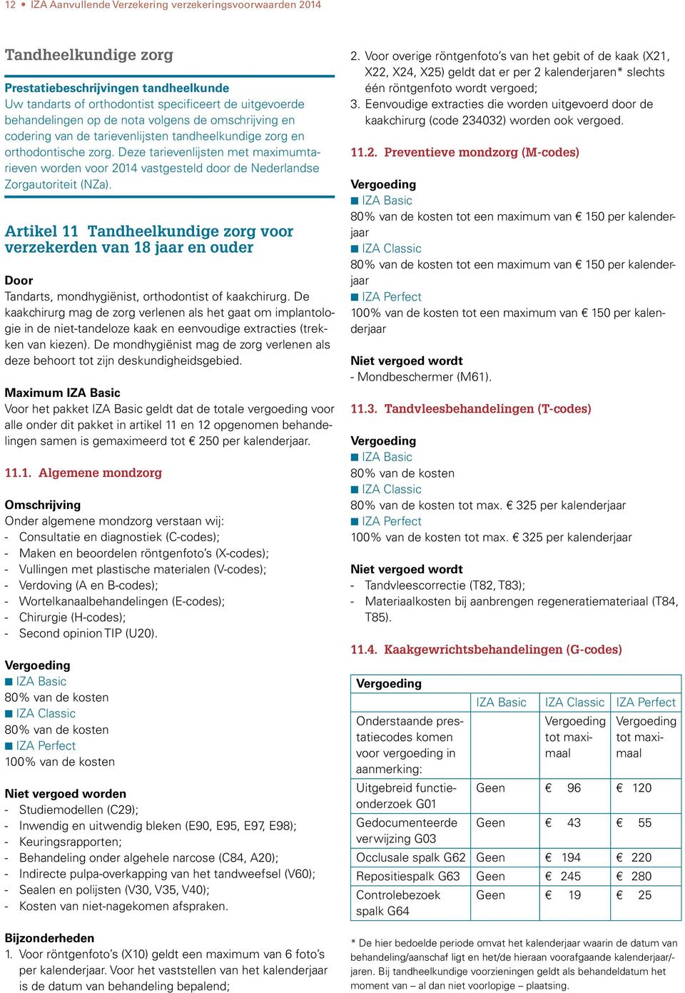 Deze tarievenlijsten met maximumtarieven worden voor 2014 vastgesteld door de Nederlandse Zorgautoriteit (NZa).
