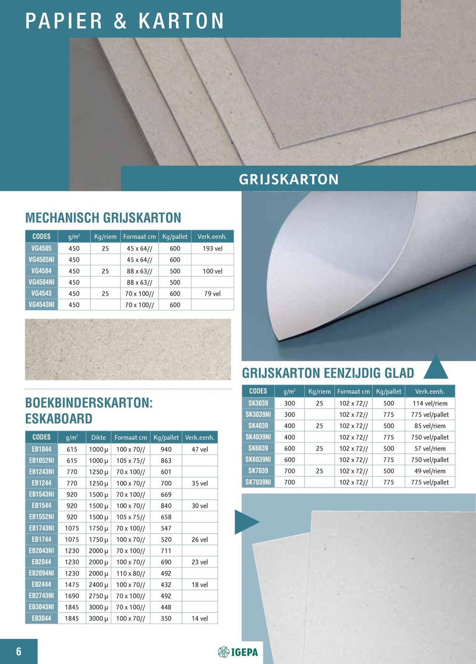 193 vel 100 vel 79 vel GRIJSKARTON EENZIJDIG GLAD BOEKBINDERSKARTON: ESKABOARD 6 Dikte cm Kg/pallet Verk.eenh.
