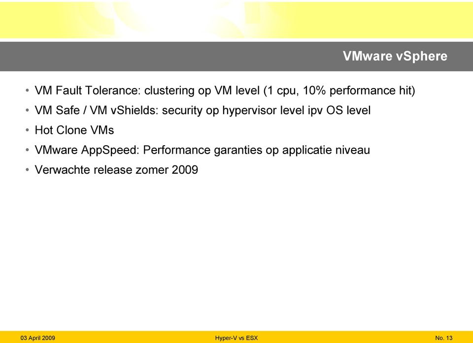 hypervisor level ipv OS level Hot Clone VMs VMware AppSpeed: