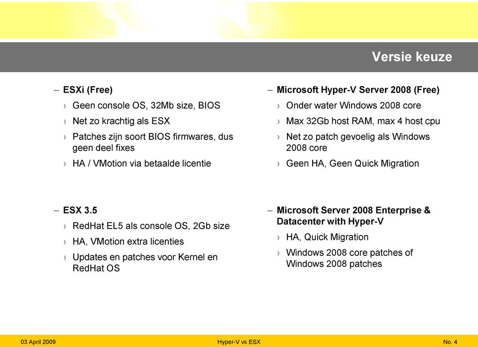 Windows 2008 core Geen HA, Geen Quick Migration ESX 3.