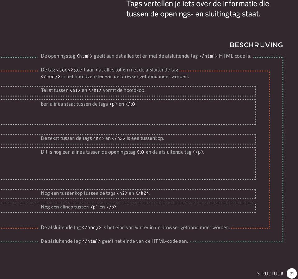 Een alinea staat tussen de tags <p> en </p>. beschrijving De tekst tussen de tags <h2> en </h2> is een tussenkop. Dit is nog een alinea tussen de openingstag <p> en de afsluitende tag </p>.